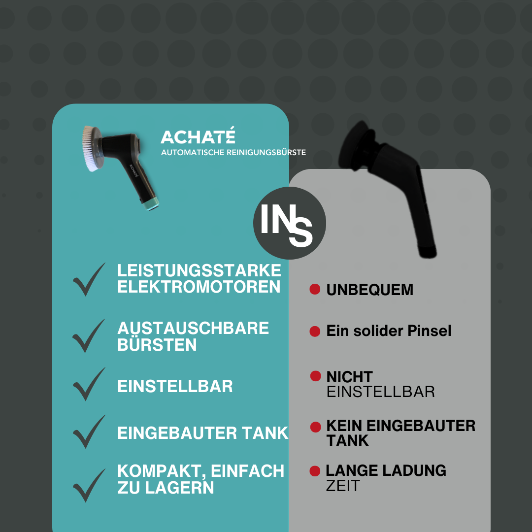 Achaté Elektrische Reinigungsbürste